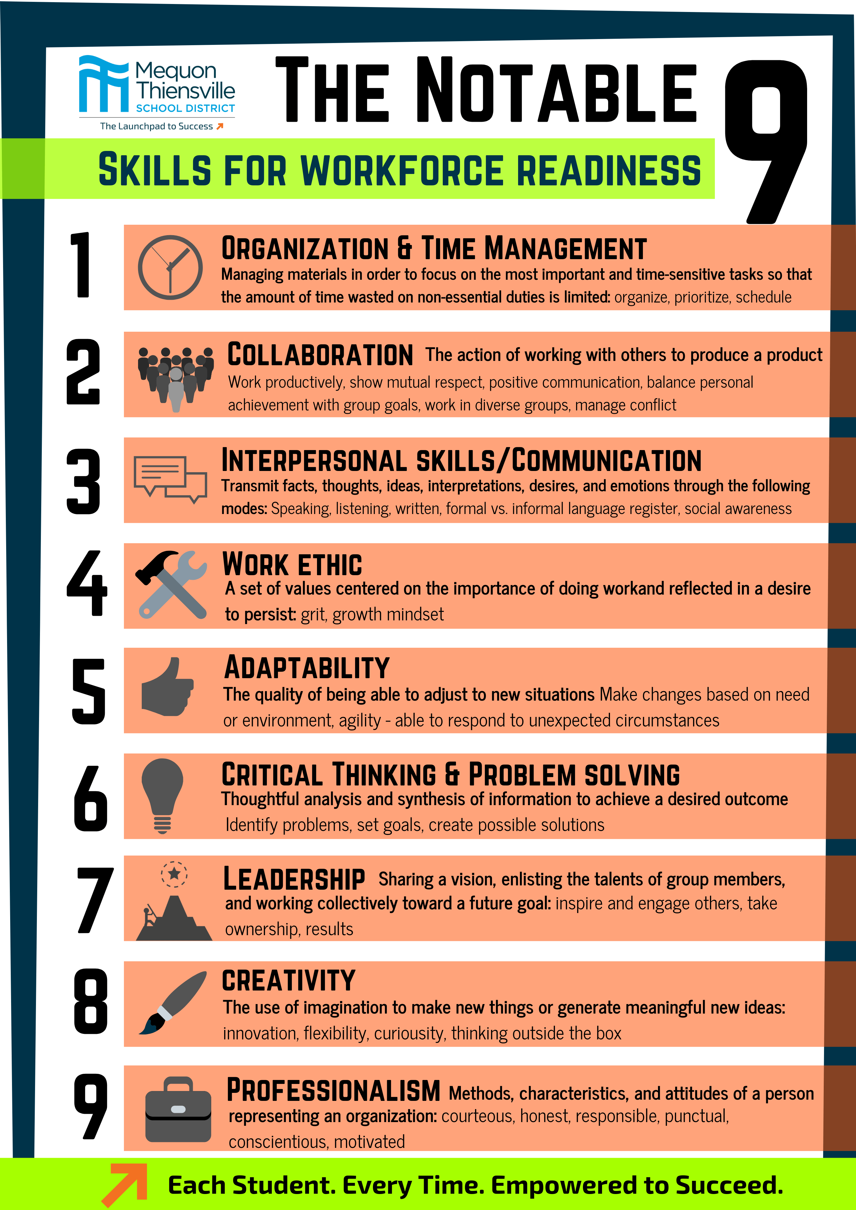 Graphic outlining the Notable 9 skills for workforce readiness with icons.
